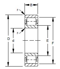 Timken-130RN03-徑向圓柱滾子軸承