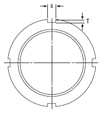 Timken-KM00-調心滾子軸承