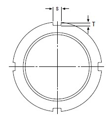 Timken-HML80-調心滾子軸承