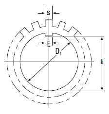 Timken-MB00-調心滾子軸承