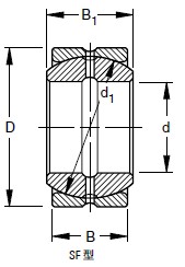 Timken-32SF52-關節軸承