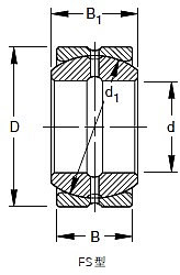 Timken-200FS290-關(guān)節(jié)軸承