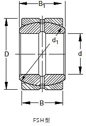 Timken-30FSH55-關節軸承