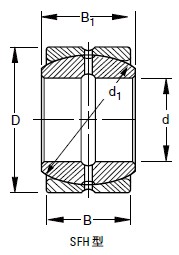 Timken-12SFH24-關(guān)節(jié)軸承