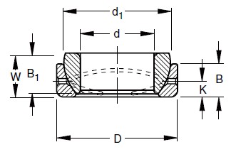 Timken-5SBT80-關節軸承