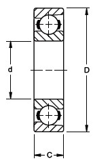 Timken-41BIH196-角接觸軸承