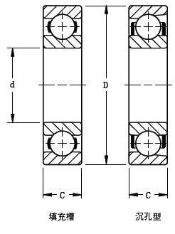 Timken-120WD2N-角接觸軸承