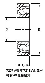 Timken-7201K-角接觸軸承