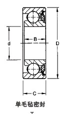 Timken-36KTT-深溝球軸承