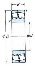 NSK-21305CDKE4-調(diào)心滾子軸承