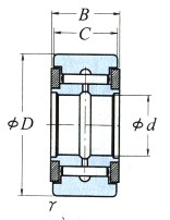 NSK-FYCRS-6-滾針軸承