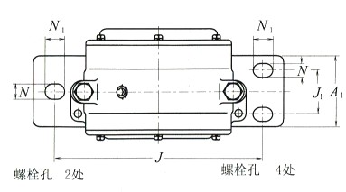 NSK-SG511-0-立式帶座調心軸承