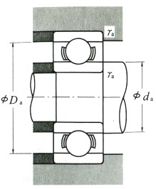 NSK-R3-小型球軸承及微型球軸承