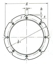 NSK-AN44-滾動軸承用螺母