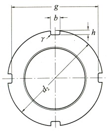 NSK-HN62-滾動軸承用螺母