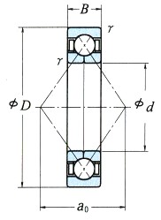 NSK-QJ1024-角接觸球軸承