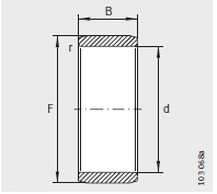 FAG-IR5X8X12-機加工滾針軸承