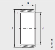 FAG-IR300X330X80-機加工滾針軸承