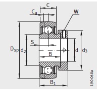 FAG-GE100-KRR-B4)-外球面軸承,軸承座單元