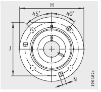 FAG-FLAN62-MSB-VA/FLAN62-MSA-VA(1件)-外球面軸承,軸承座單元