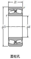 NTN-24152BK30-自動調(diào)心滾子軸承