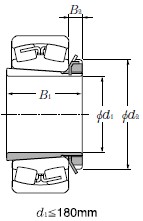 NTN-22264BK;H3164-自動(dòng)調(diào)心滾子軸承