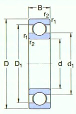 SKF-623-深溝球軸承