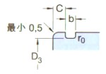 SKF-SP30-深溝球軸承