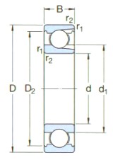 SKF-306-Z-深溝球軸承