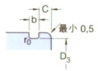 SKF-307-ZNR-深溝球軸承