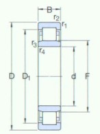 SKF-*NU315ECP/VL0241-特殊應用軸承