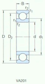 SKF-6208-2Z/VA208-特殊應(yīng)用軸承