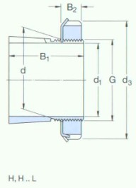 SKF-KML34-緊定套