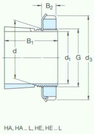 SKF-KM32-緊定套