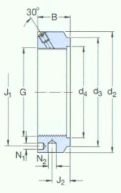 SKF-HN5B-鎖緊螺母