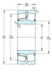 SKF-*23260CCK/W33-球面滾子軸承