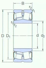 SKF-*BS2-2205-2CS-球面滾子軸承