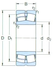 SKF-*22330CCKJA/W33VA405-球面滾子軸承