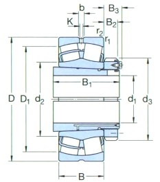 SKF-OH3272H-球面滾子軸承