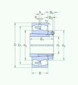 SKF-OH3196H-球面滾子軸承