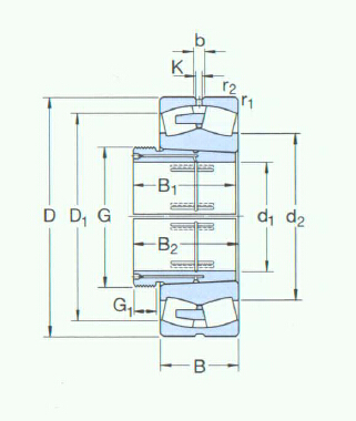 SKF-AOH30/670-球面滾子軸承