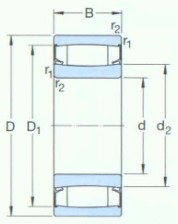 SKF-*C4015-2CS5V1)-CARB 圓環(huán)滾子軸承