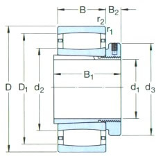 SKF-H320E-CARB 圓環滾子軸承