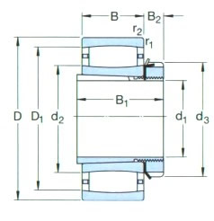 SKF-*C3038K-CARB 圓環(huán)滾子軸承