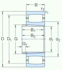 SKF-*C2316K-CARB 圓環滾子軸承