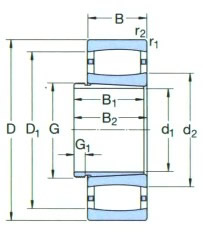 SKF-*C3040K-CARB 圓環滾子軸承