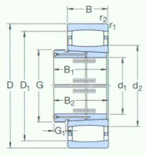 SKF-AOHX3192G-CARB 圓環(huán)滾子軸承