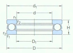 SKF-BA3-推力球軸承