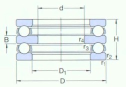 SKF-52202-推力球軸承